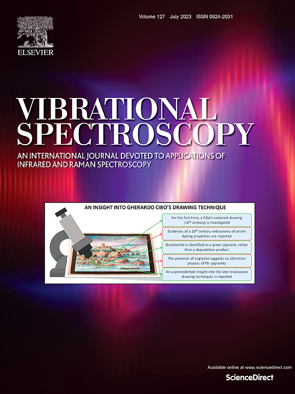 Go to journal home page - Vibrational Spectroscopy